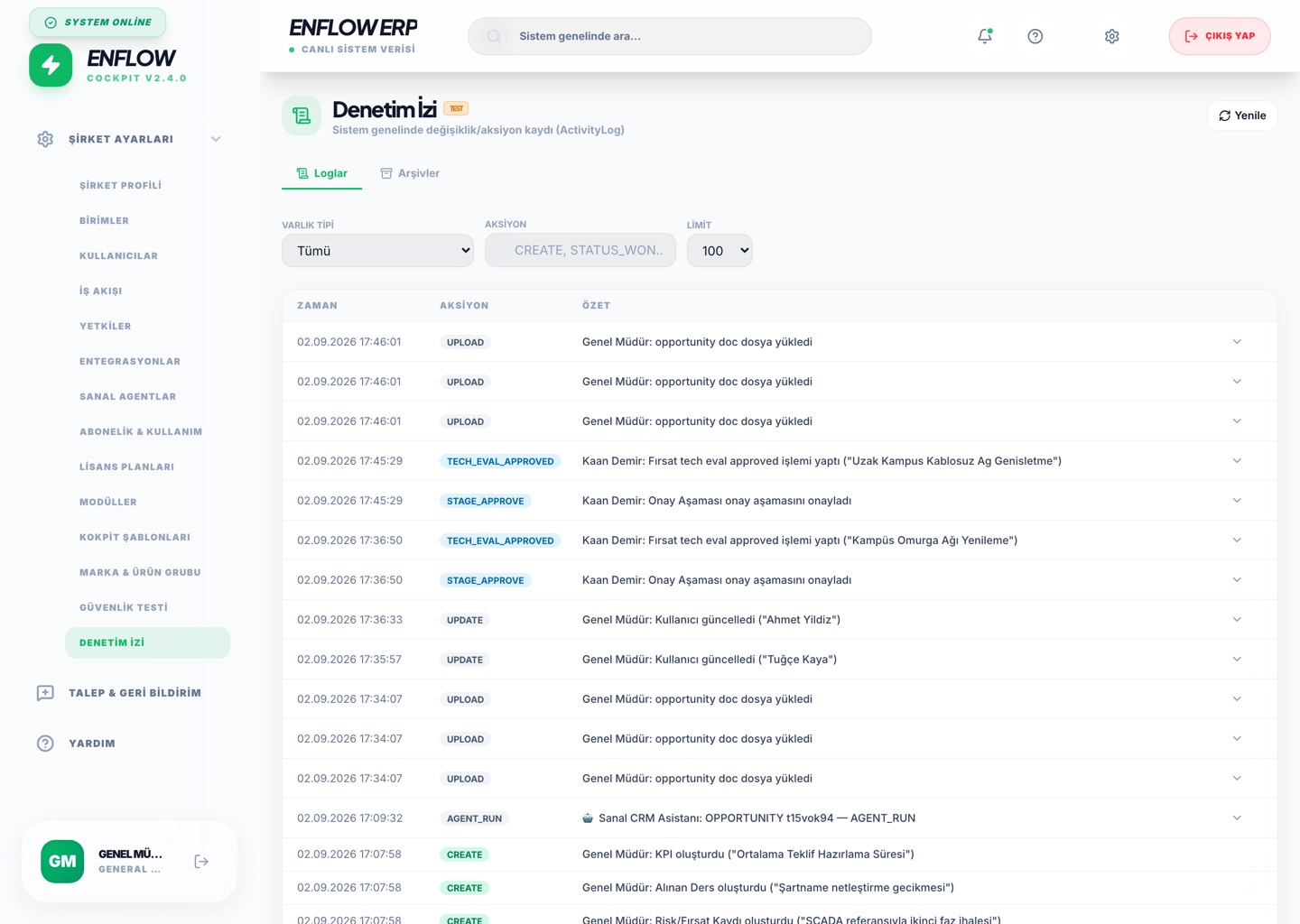 Audit Trail