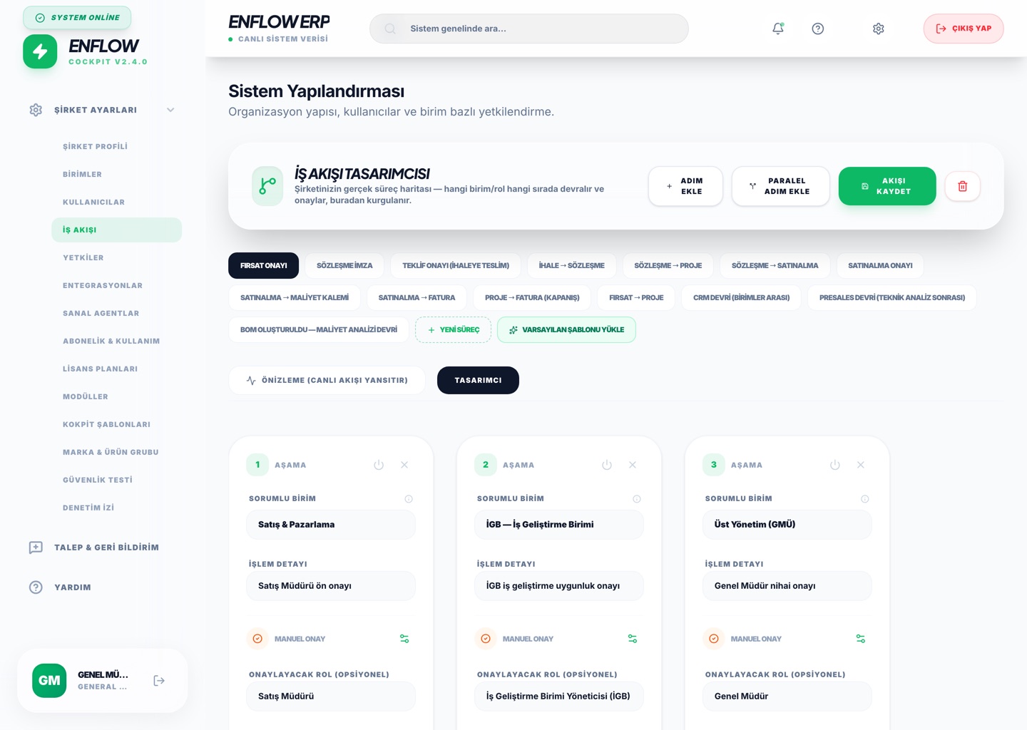 Process Designer